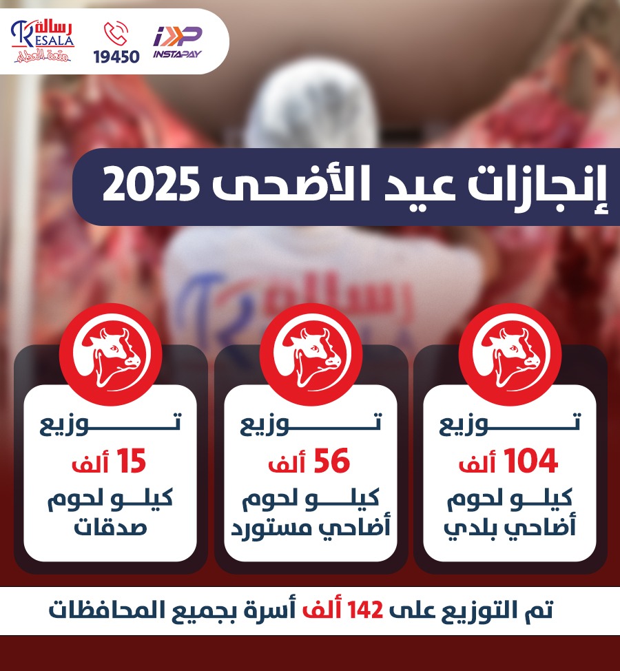 حصاد الخير في أضحى 2025